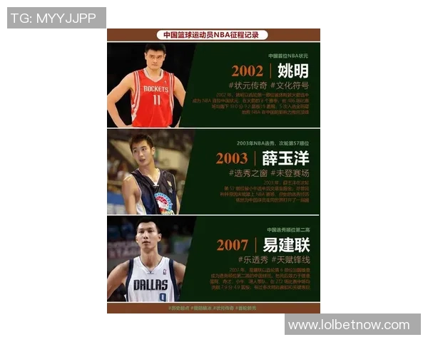 姚明传奇之路：从篮球巨星到体育文化的象征与封神之旅